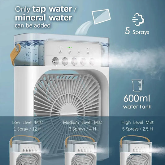 Humidifier Cooler Fan 3 Gear Air Conditioner Cooler Portable USB Desktop Spray Fans For Office Dormitory Room Cooling